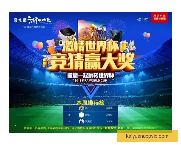 精彩世界杯竞猜平台，尽享实时比分预测与奖品乐趣