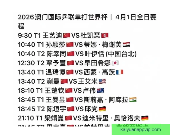 世界杯竞猜赛事直播精彩解析与热门对阵全程预测指南