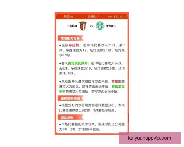 揭秘最新足球竞猜赔率变化及热门赛事胜负趋势分析