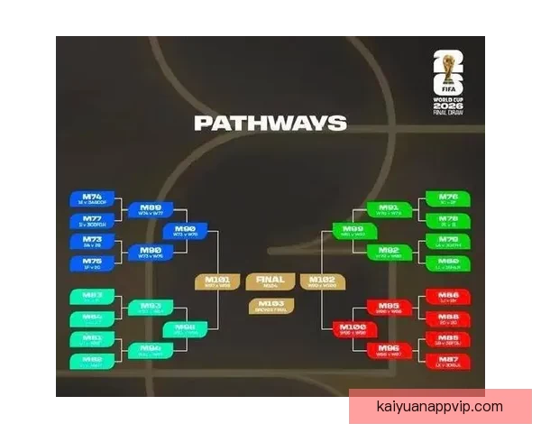 世界杯竞猜胜负规则详解及投注策略与获胜技巧全攻略