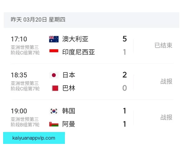美加墨世界杯赛前全面数据分析与胜负趋势预测 美加墨世界杯赛前全面数据分析与胜负趋势预测