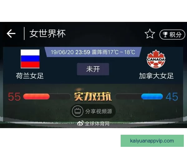 世界杯赛事分析与精准体育竞猜预测全攻略指南 世界杯赛事分析与精准体育竞猜预测全攻略指南