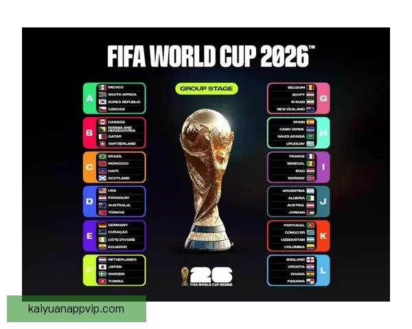 2026世界杯参赛队伍全解析各大洲球队争夺战一览